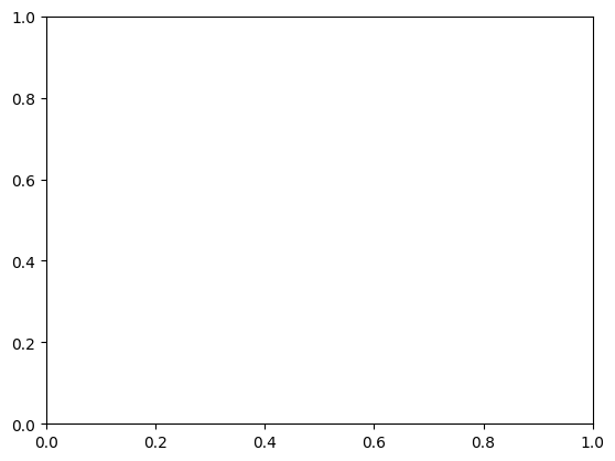 ../_images/77d023c5f3f358490c24b973a7db92376240ba6ad42d4fa22426f7d4f4491444.png