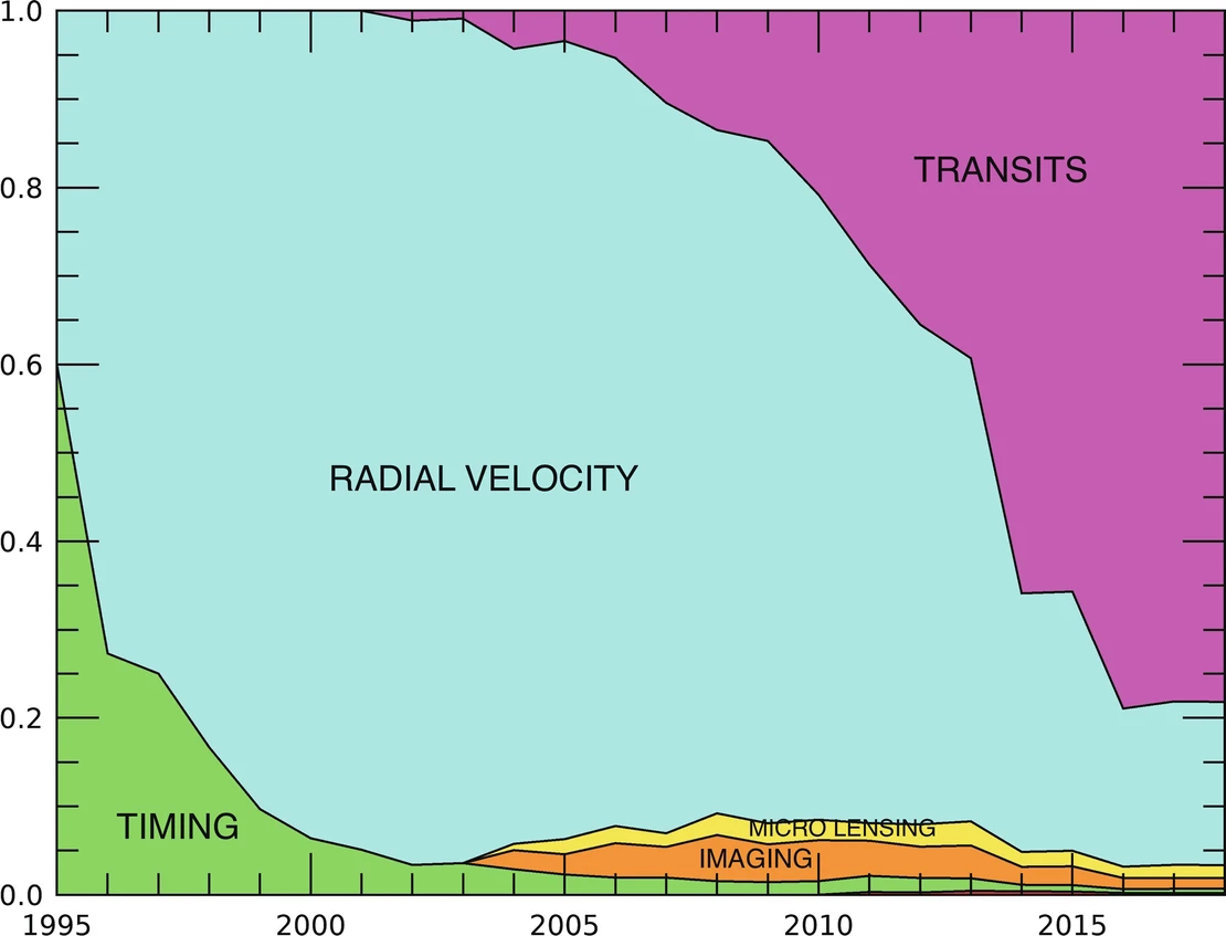 exoplanet_discoveries.webp