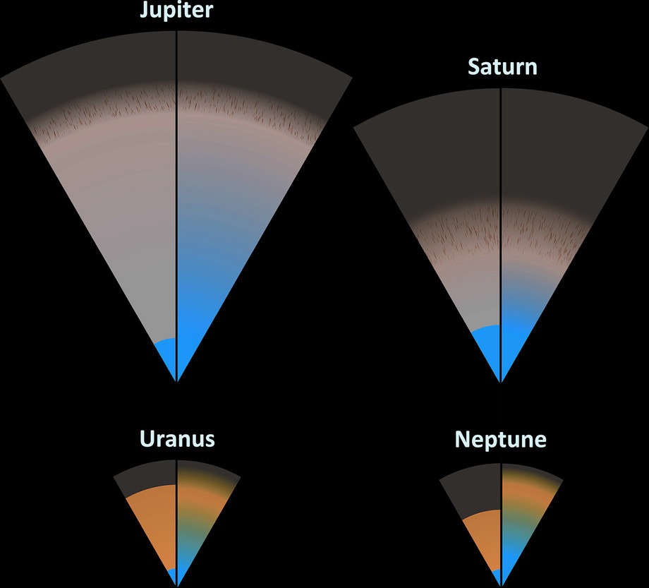 ../../_images/giant_planets.jpg