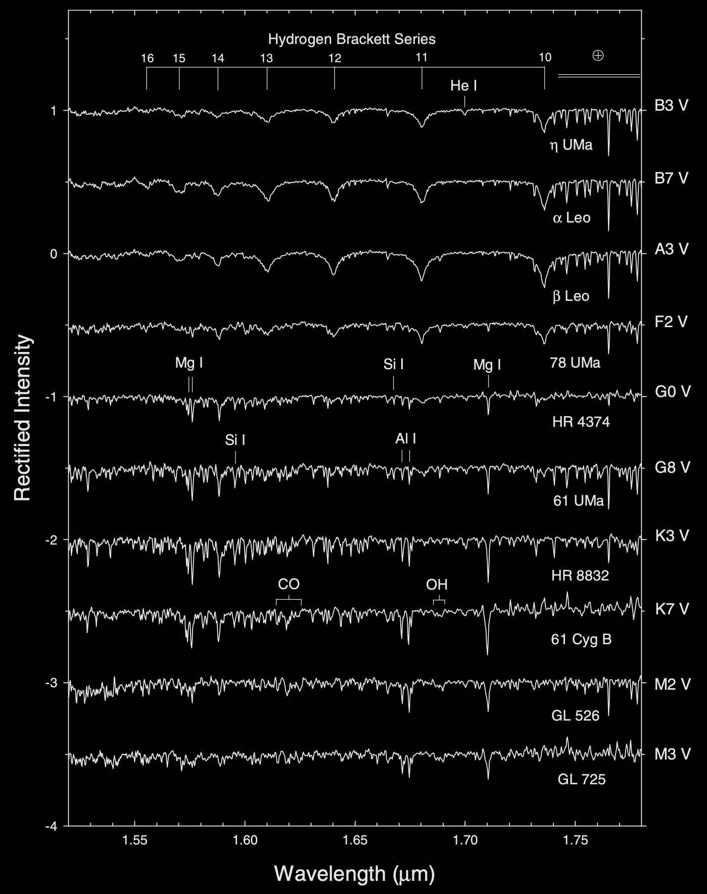 ../../_images/infrared_spectra_ms.png