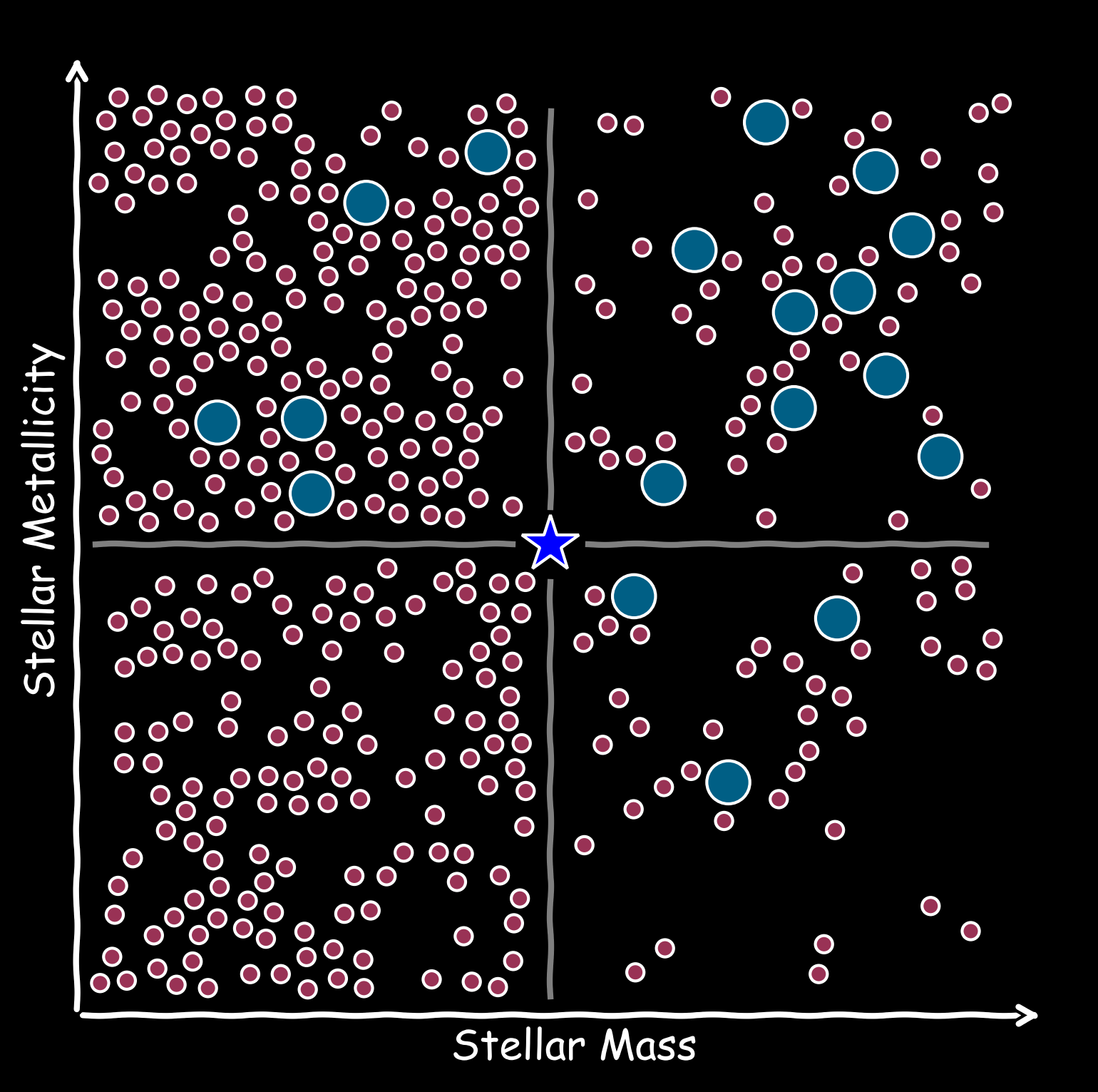 ../../_images/m_host_vs_Z.png