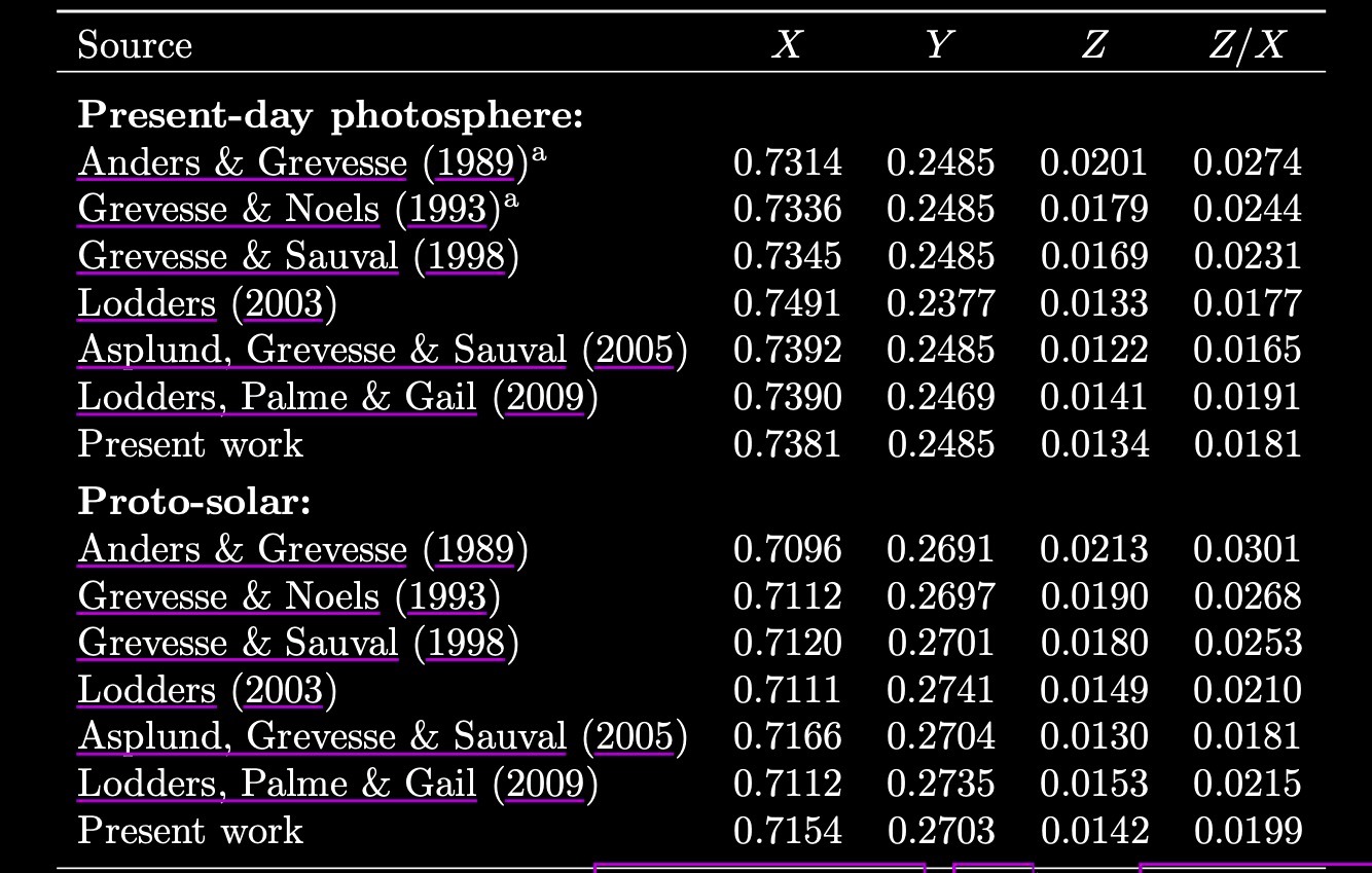 ../../_images/metallicity.jpg