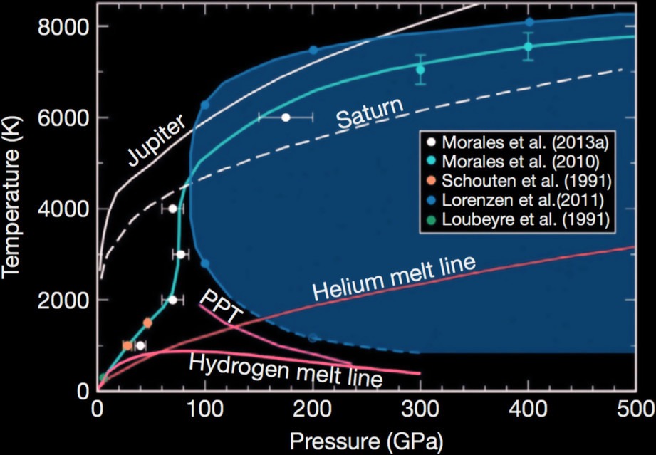 ../../_images/phase_diagram.jpg