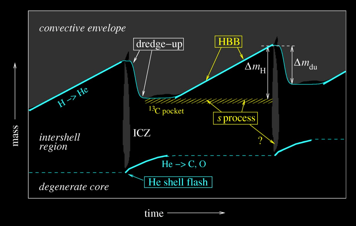../../_images/tp_schematic.png