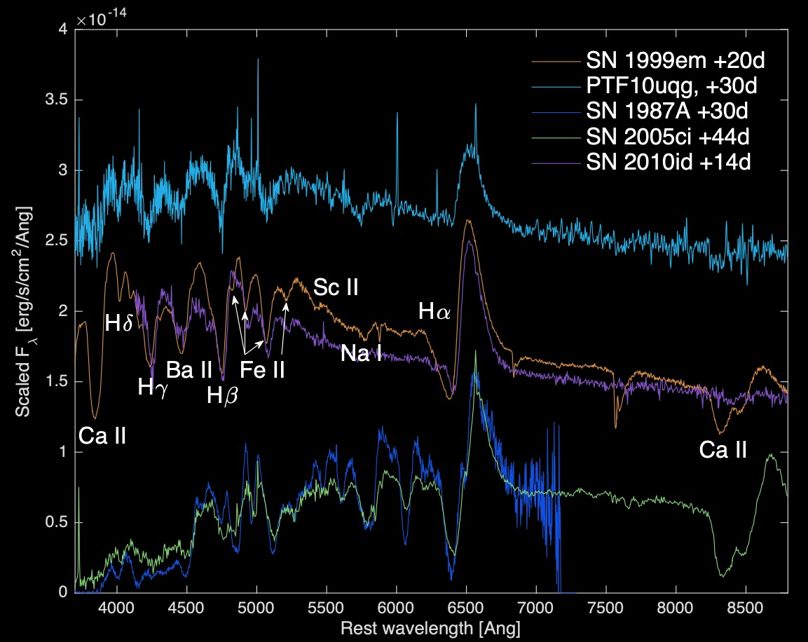 ../../_images/typeii_spectra.png